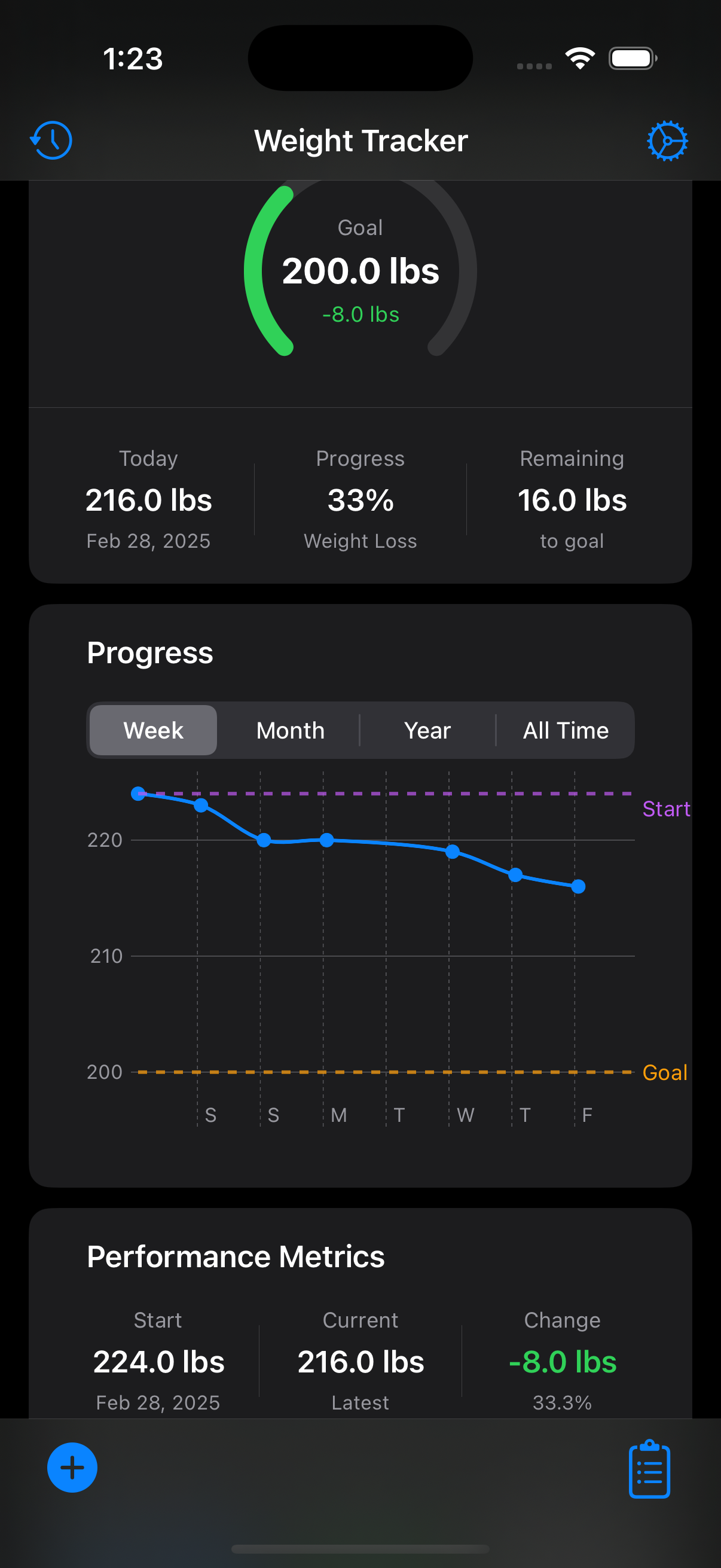 WeightTracker App Main Screen